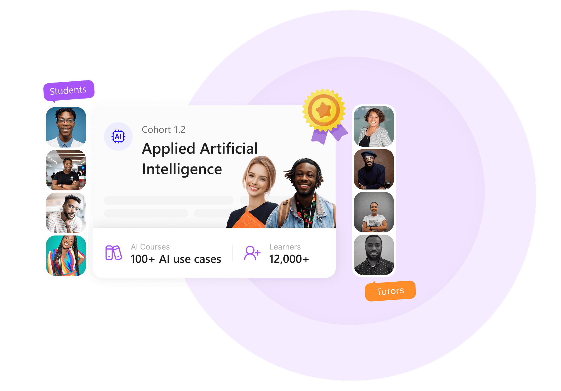 Applied Artificial Intelligence — Cohort 1.2